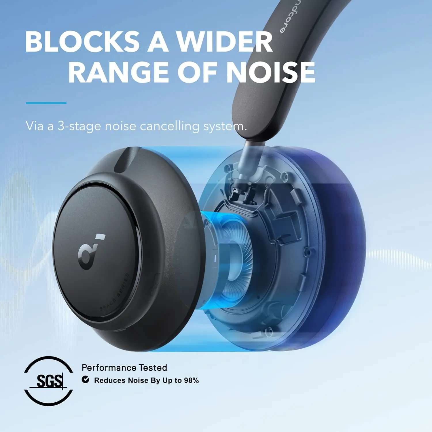 Noise Cancelling Headphone - TLF Soundcore van Anker Space Q45