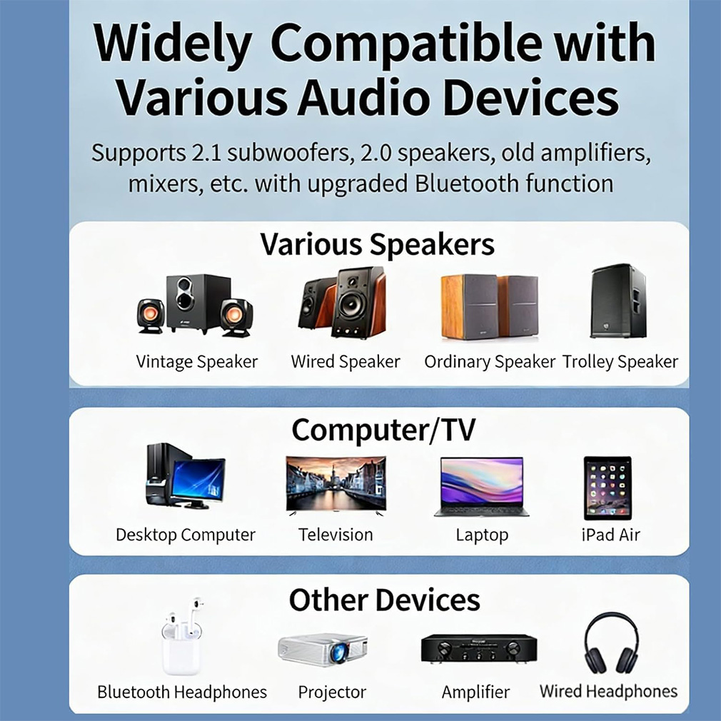 Draadloze audio Bluetooth-ontv - Bluetooth Adapter Receiver recensie en prijs