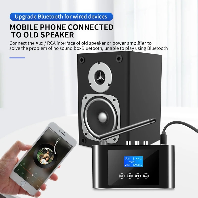 2-in-1 Bluetooth 5.1 audiozend - Bluetooth Adapter Receiver recensie en prijs