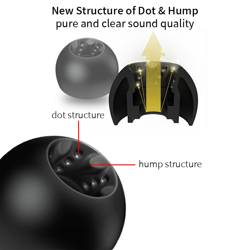 JVC EP FX12 Spiral Dot Pro Com - In Ear Monitor Iem recensie en prijs